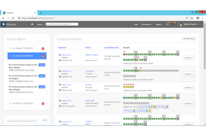Adaptivo screen dashboard