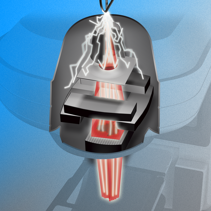 Imsure feature 3 source 1400