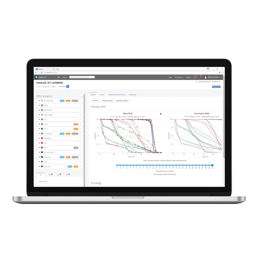 Adaptivo laptop 1400