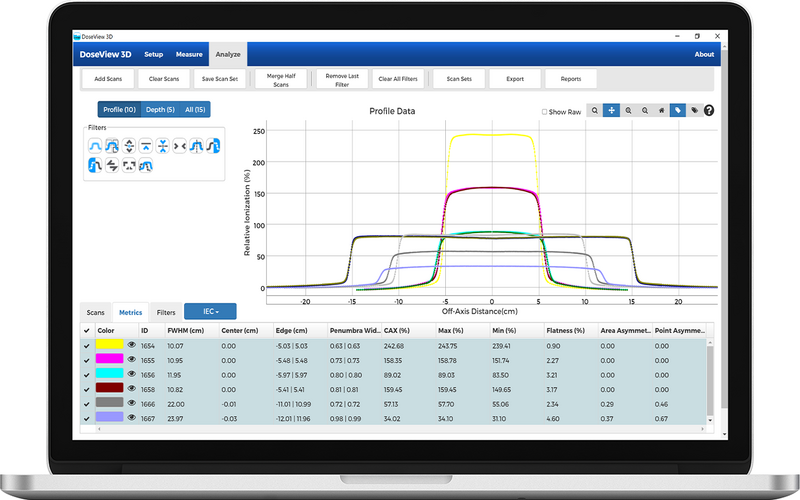 Doseview3d laptop 1400